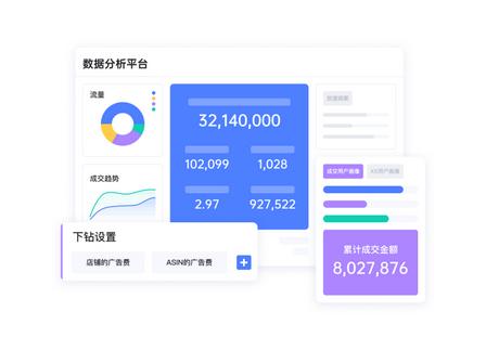 数据可视化看板示例