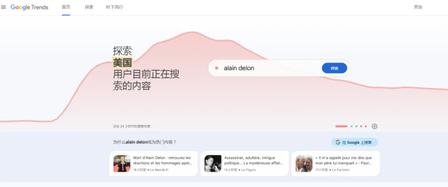 Google Trends操作界面
