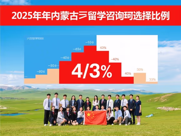 内蒙留学中介怎么选