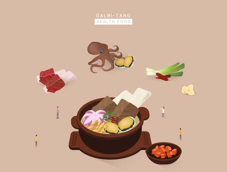 餐饮行业的多维发展与关键突破