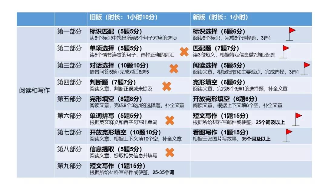 http://www.x-new.cn/#