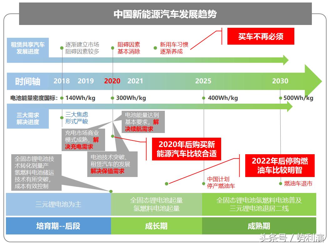 多行业发展全景扫描：创新驱动下的机遇与挑战