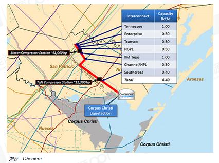 能源格局重构：在转型阵痛中寻找可持续发展的密钥