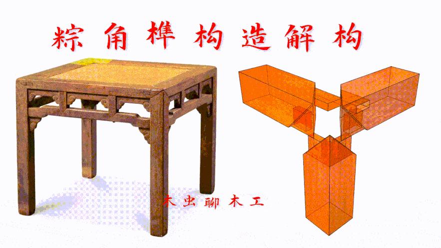 榫卯：藏在木头里的中国智慧