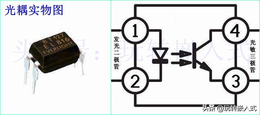 光耦：电子世界里的 “隐形桥梁”