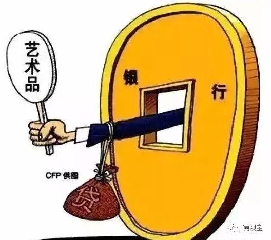 艺术品投资常见问题解答