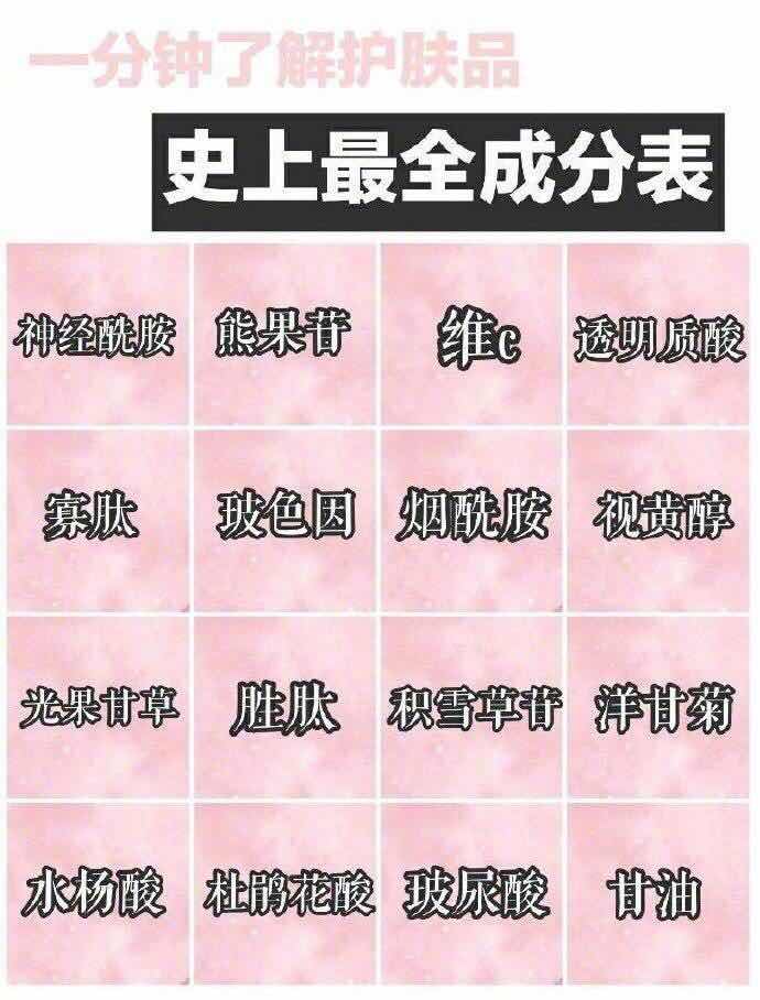 一、化妆品成分表怎么看？哪些成分需要避开？