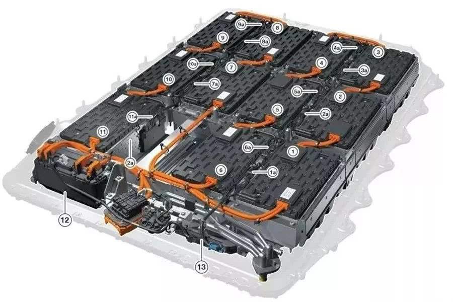 新能源汽车：从技术突围到生活重构的时代浪潮