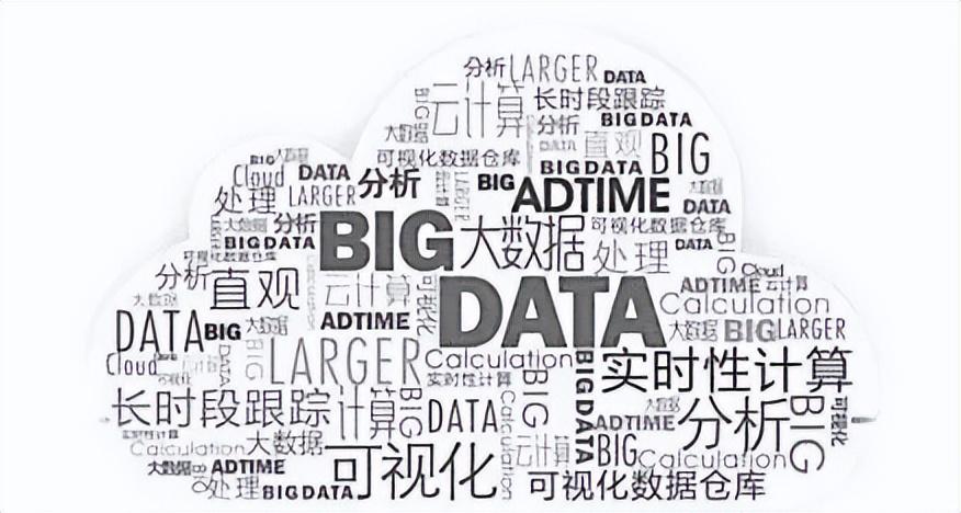 数据洪流中的万象更新：大数据如何重塑我们的世界