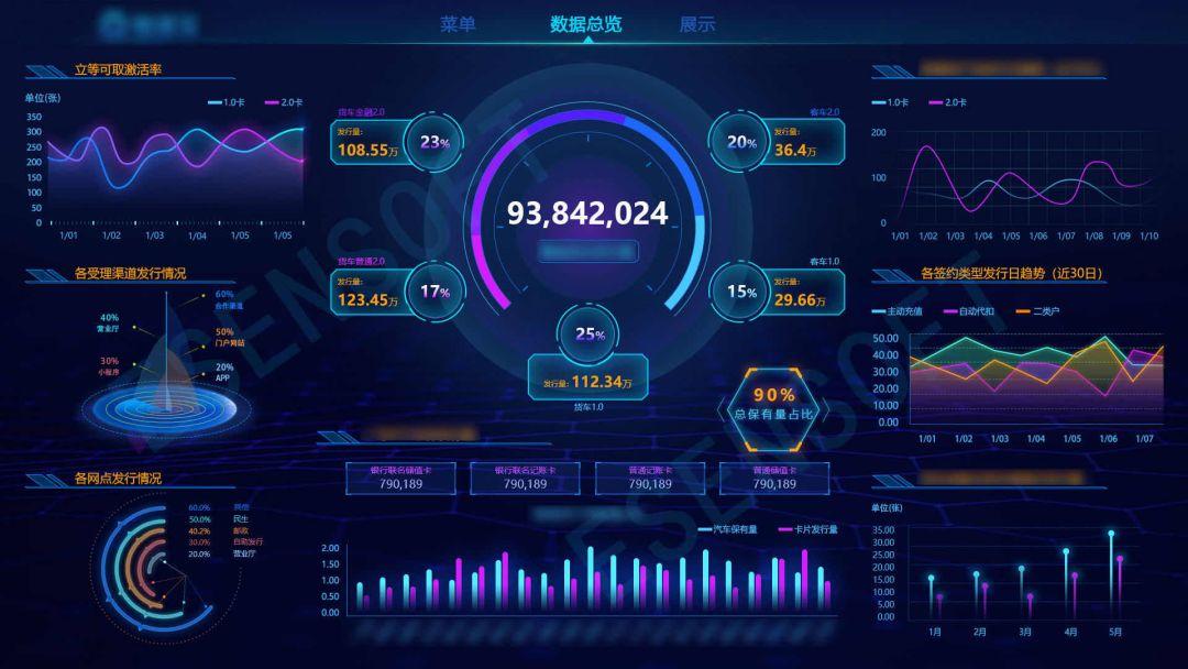 流动的数据诗：当数字在光影中绽放