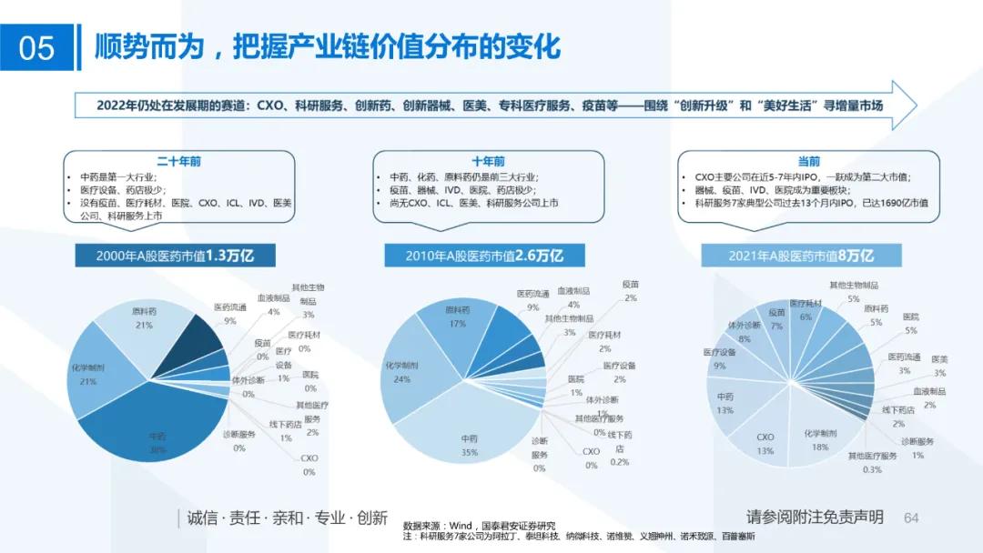 多行业发展态势解析：机遇与挑战并存