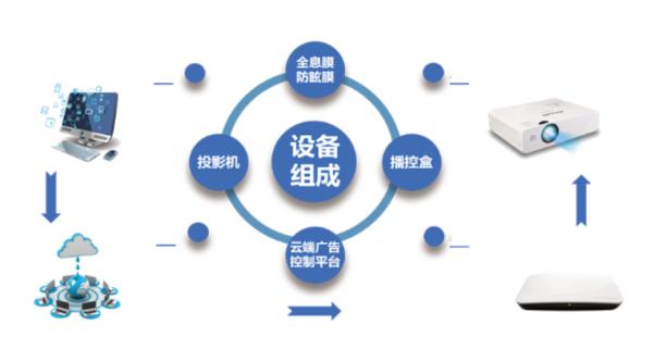 共享经济：重塑资源与信任的现代图景