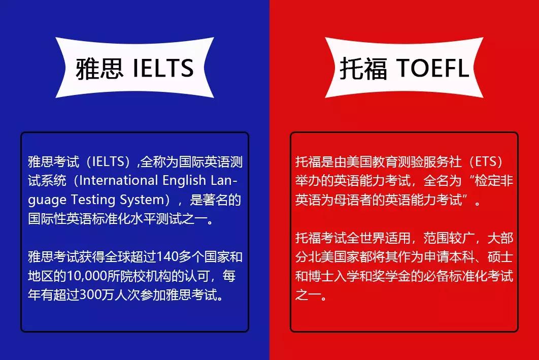 http://www.x-new.cn/zhuanti/ielts/