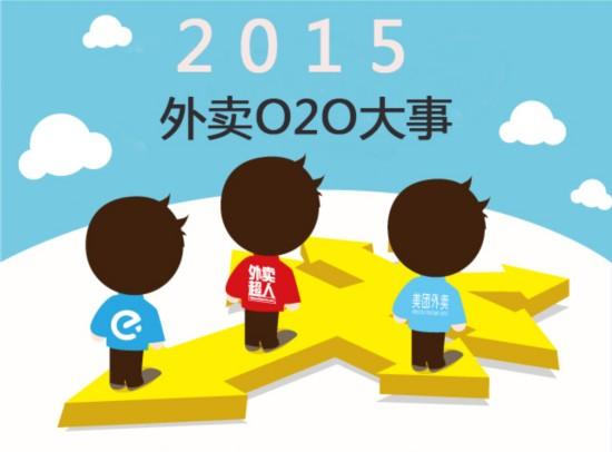 外卖平台：城市褶皱里的人间烟火