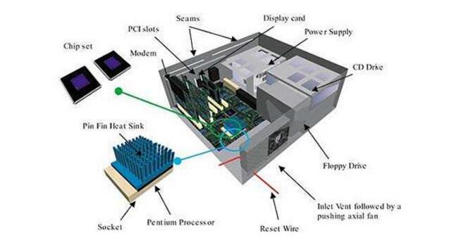 电磁兼容：守护电子世界的和谐交响