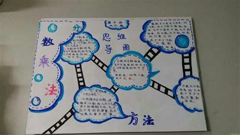 思维导图:解开思维迷宫的隐形钥匙