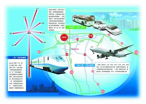 多式联运：现代物流体系的效率革命与发展实践