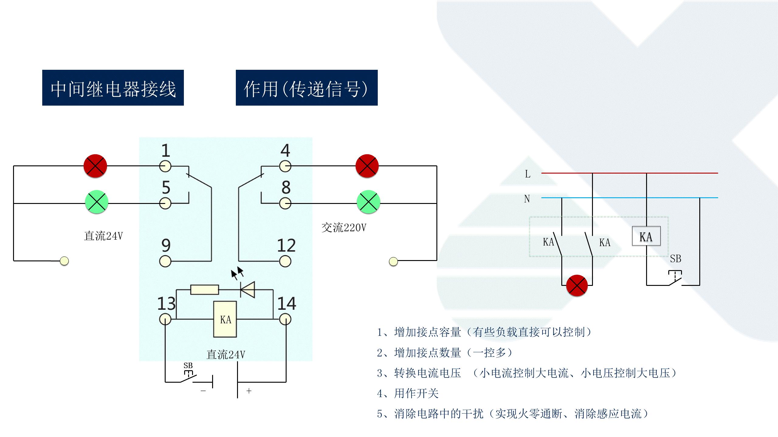 中间继电器：电力控制系统中的关键桥梁
