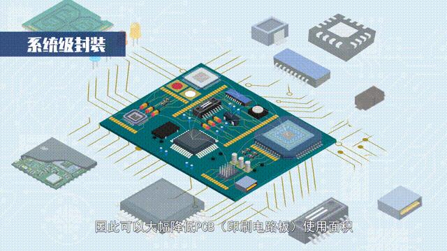 一块芯片的诞生记：聊聊硬件制造那些事儿
