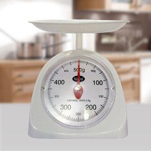 厨房秤上的刻度：一段与身体和解的旅程