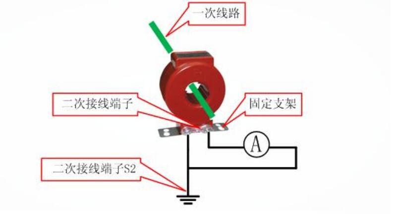 电流互感器：电力系统的 “电流翻译官”