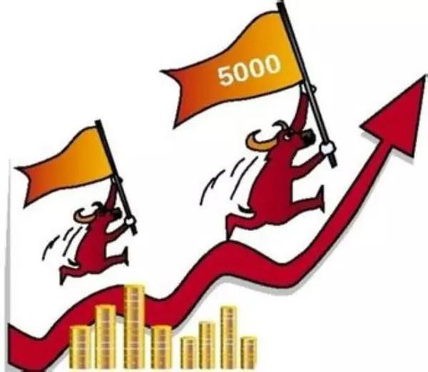 股票投资：那些在 K 线图里藏着的心跳与成长