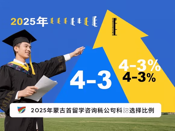 内蒙留学中介怎么选