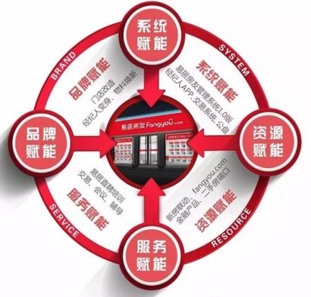 当货架延伸至云端：新零售时代的商业重构与生活褶皱