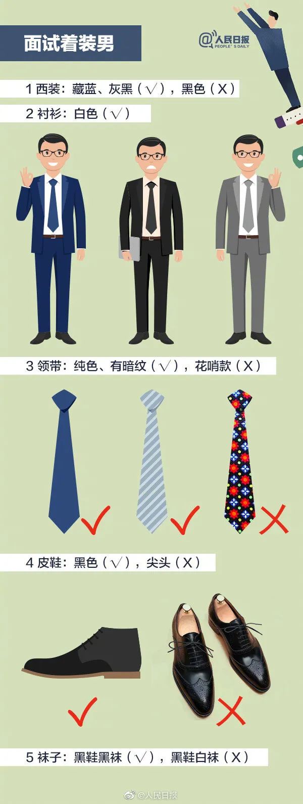 面试通关秘籍：从手足无措到从容拿捏的实战指南