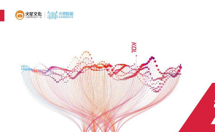 那些流淌在文字里的温度，正是内容营销最动人的模样