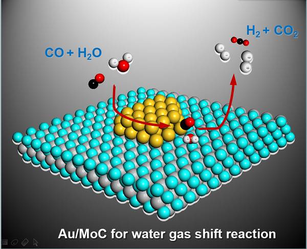 催化剂：化学工业的隐形引擎