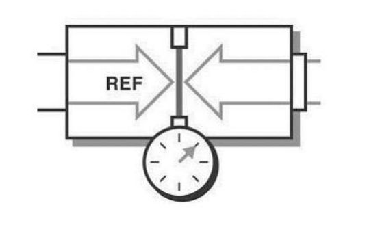 传感器：编织智能世界的感知神经