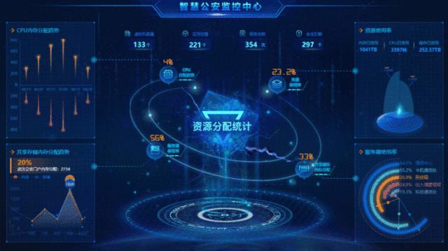 数据可视化：让数字讲述更生动的故事