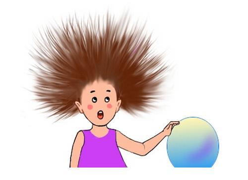 说说静电到底是怎么回事