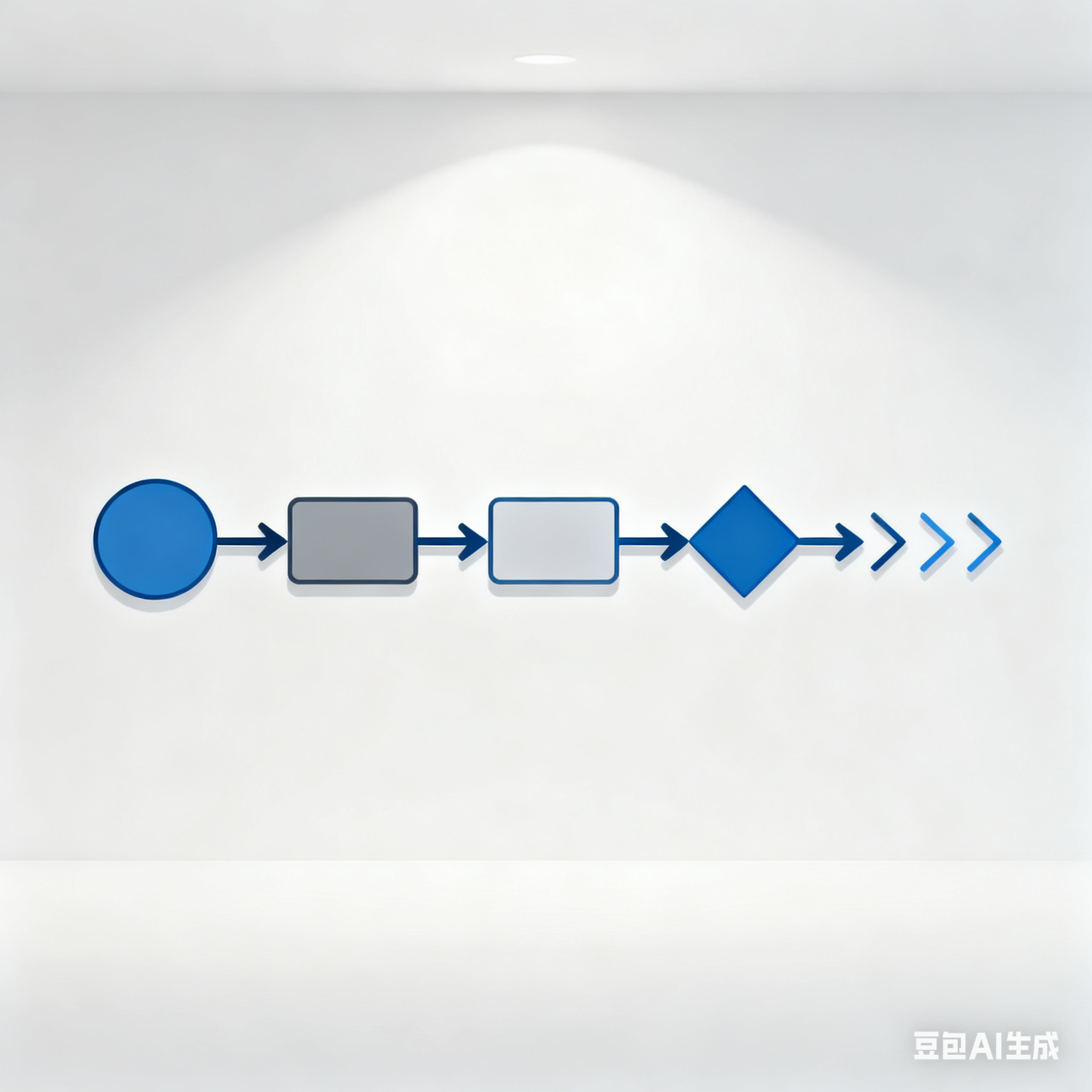 当岁月织就秩序之网,流程管理如何为生命与事业谱写出诗行?